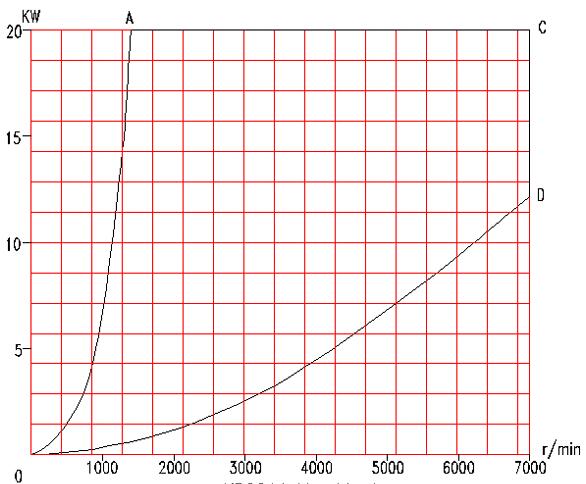 ��ο����y(c��)���C(j��)��������